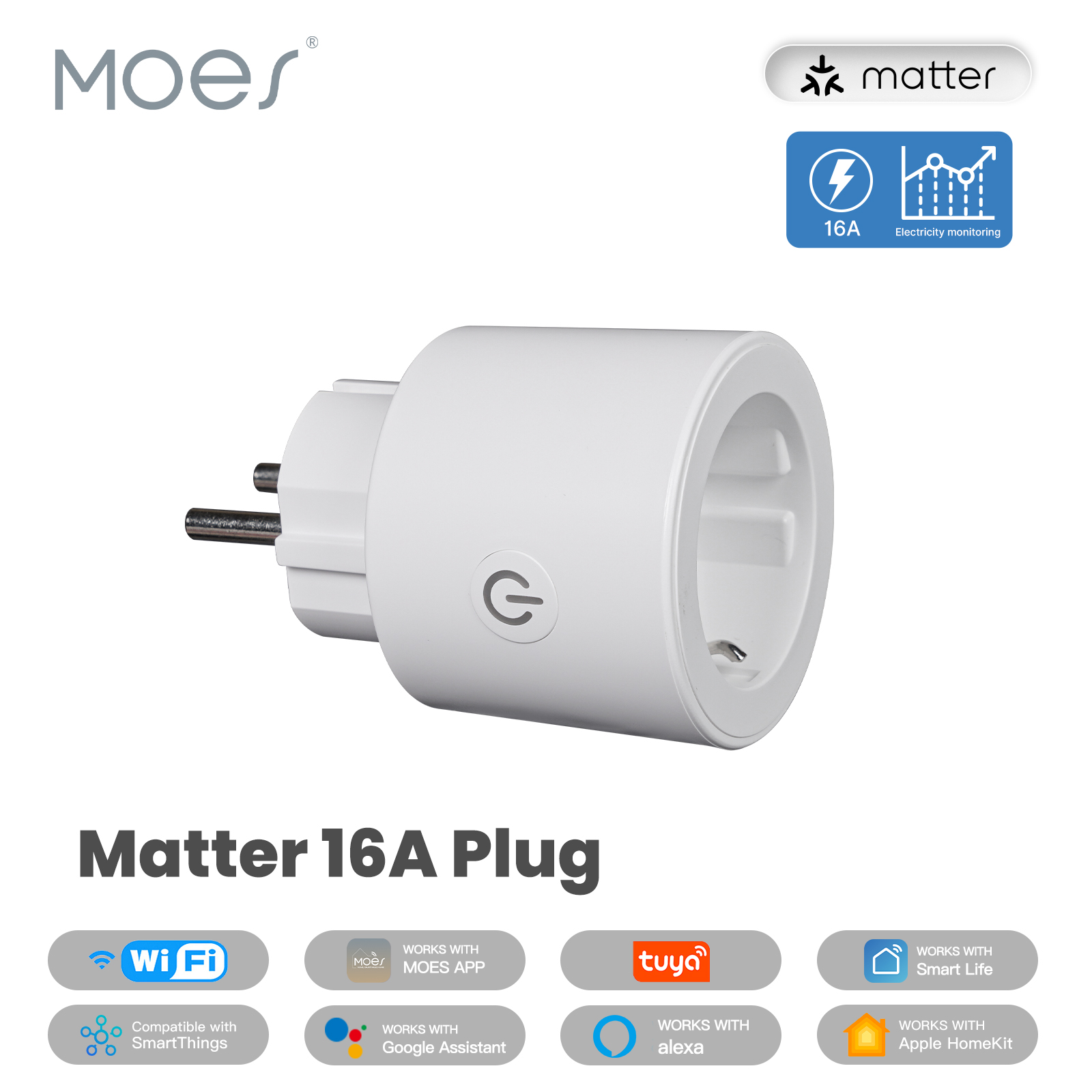 Smart Home Dashboard - MOES Smart EU/US/UK Plug Matter WiFi