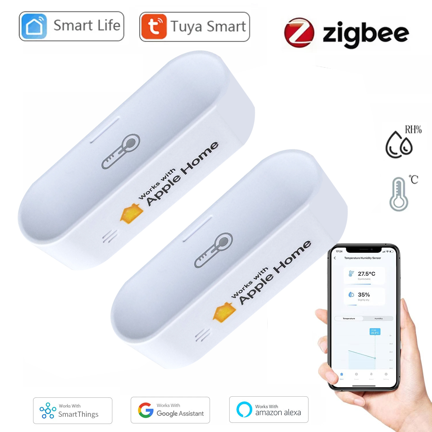 Smart Home Dashboard - Tuya Smart Zigbee Temperature and Humidity