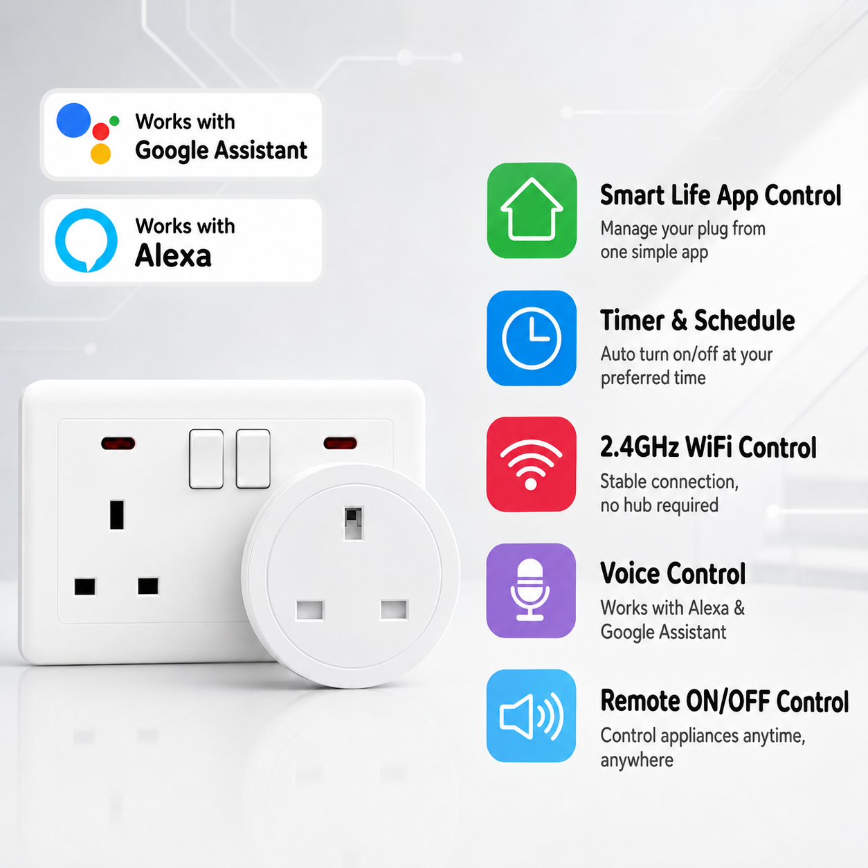 Tuya UK Smart Plug WiFi Blueto - Smart Home Energy App 리뷰 및 가격