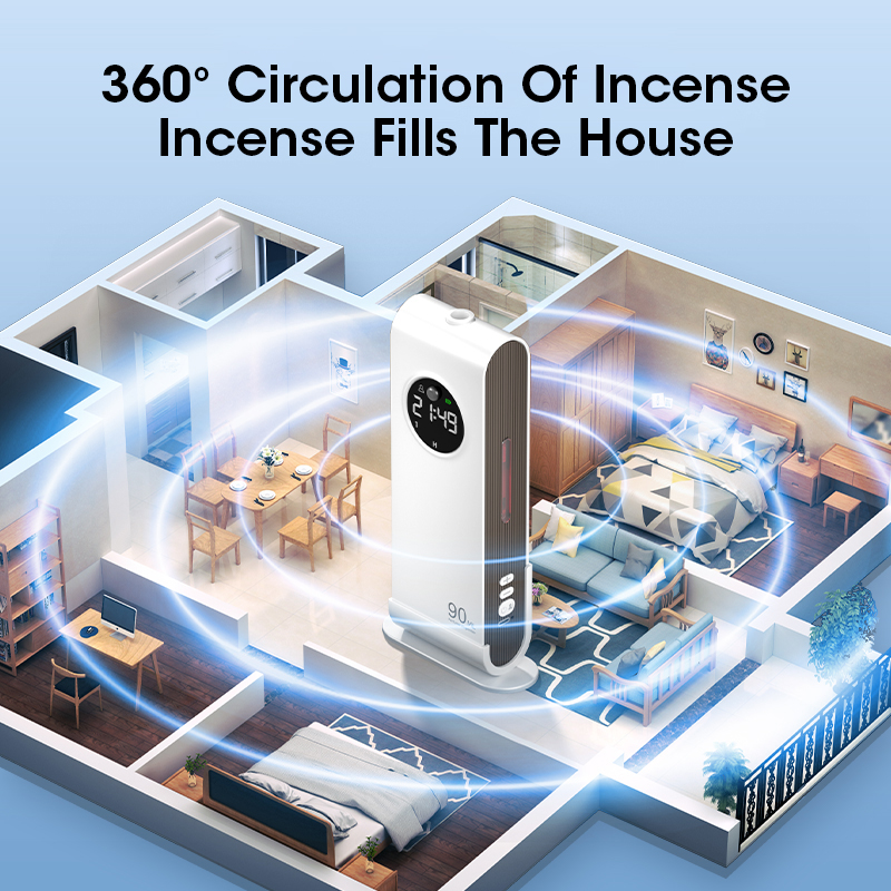 Essential Oil Diffuser Smart U - Smart Air Purifier 리뷰 및 가격