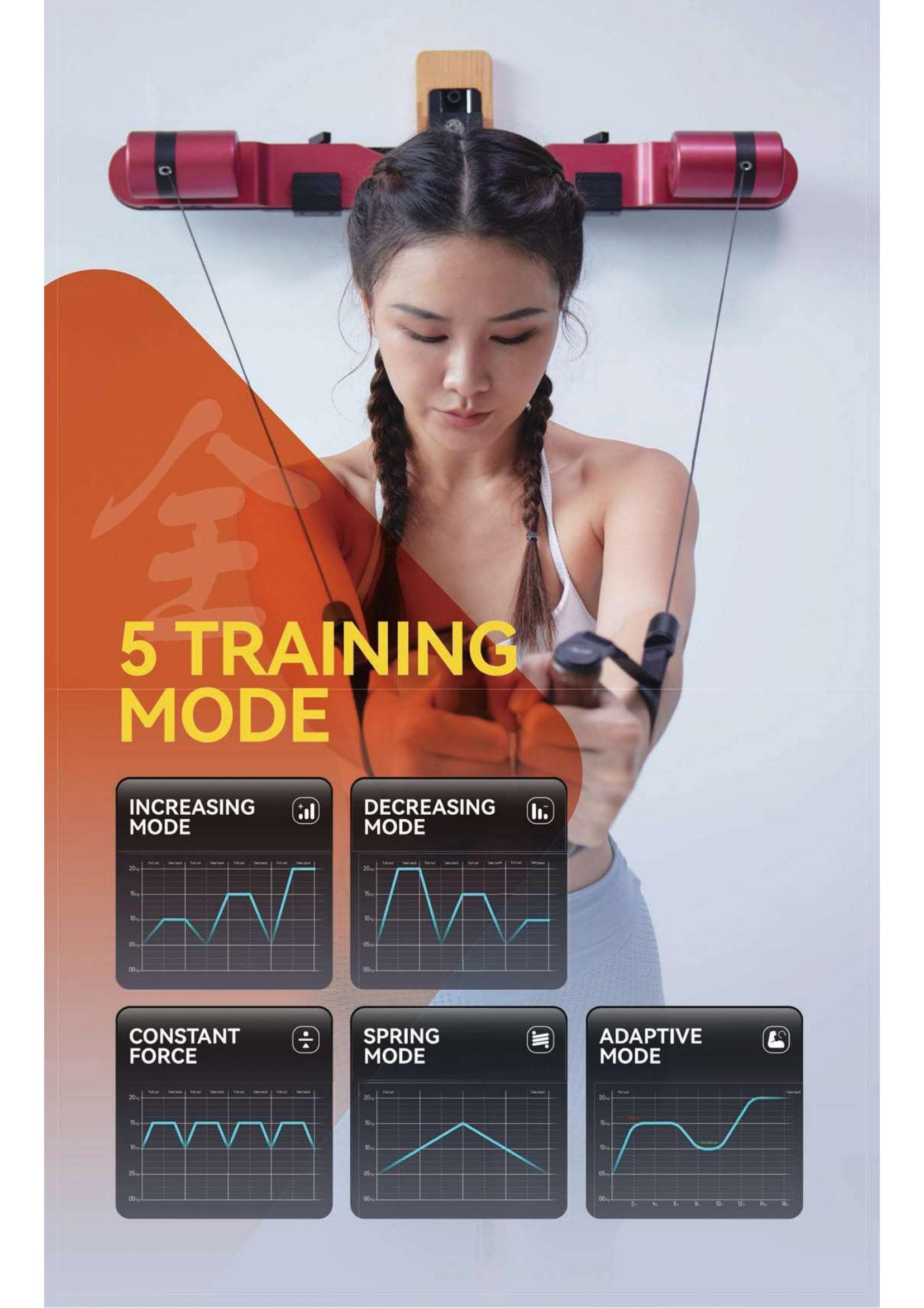 AM7 All In One Smart Strength  - Homesmart Online 리뷰 및 가격