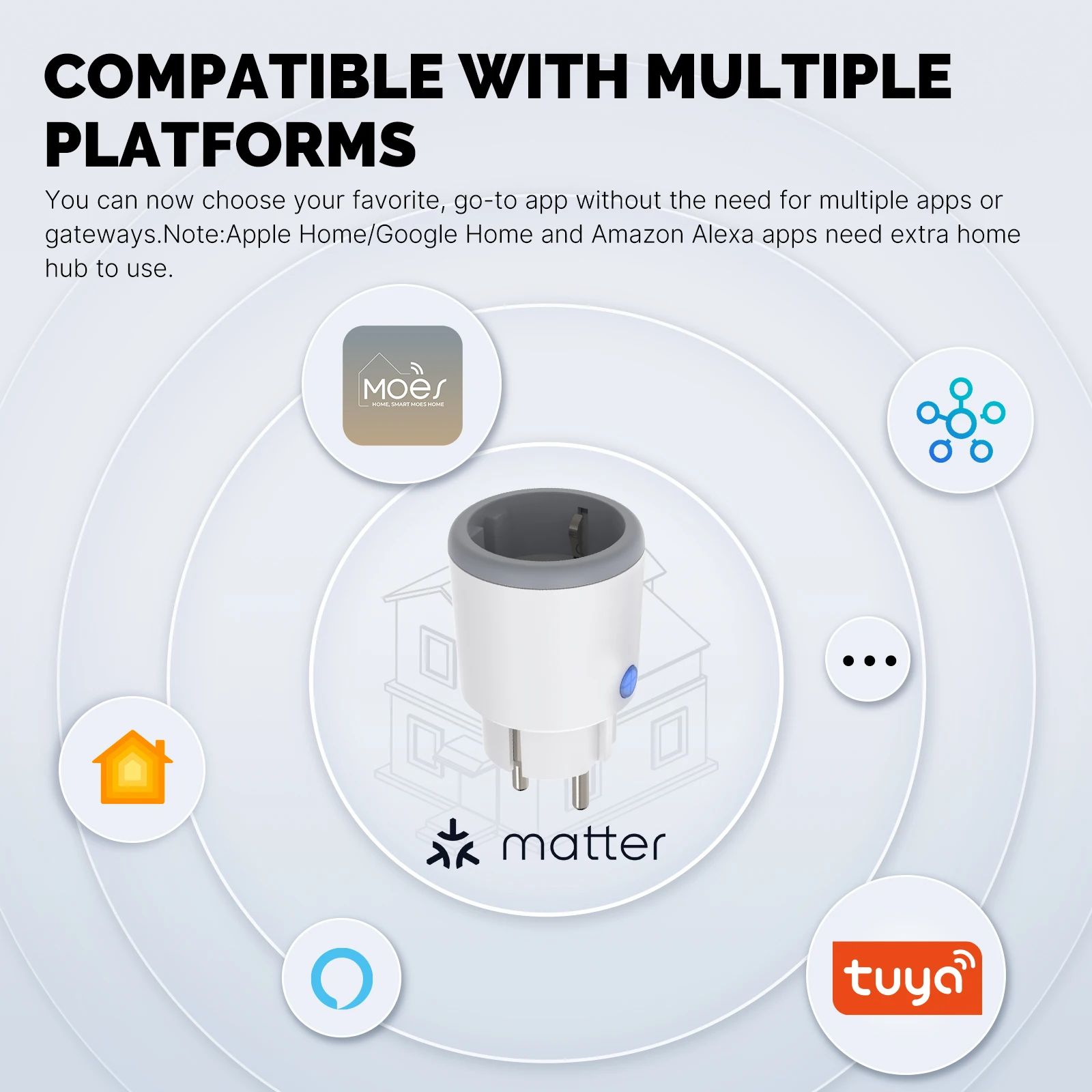 MOES Smart EU/US/UK Plug Matte - Smart Home Dashboard 리뷰 및 가격