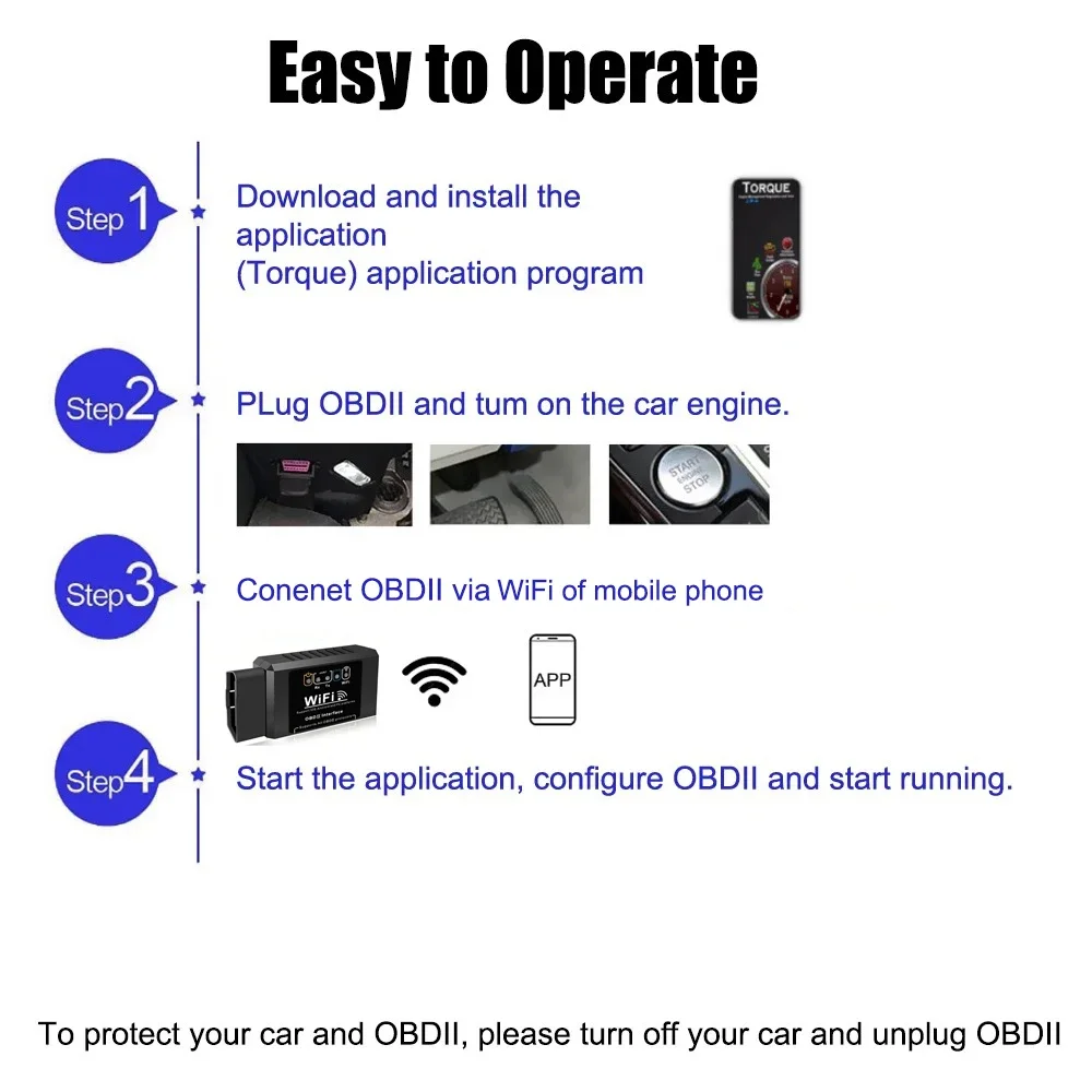 Popular ELM327 WiFi OBD2 Code  - Smart Home For Pc 리뷰 및 가격