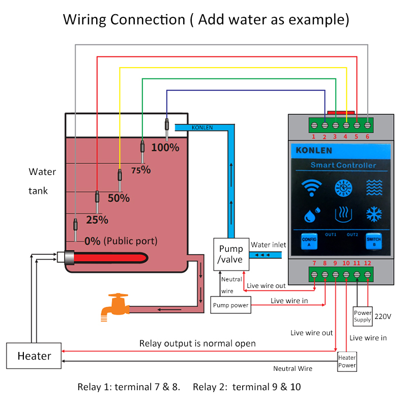 KONLEN Tuya Water Level Sensor - Wifi Water Leak Detector 리뷰 및 가격