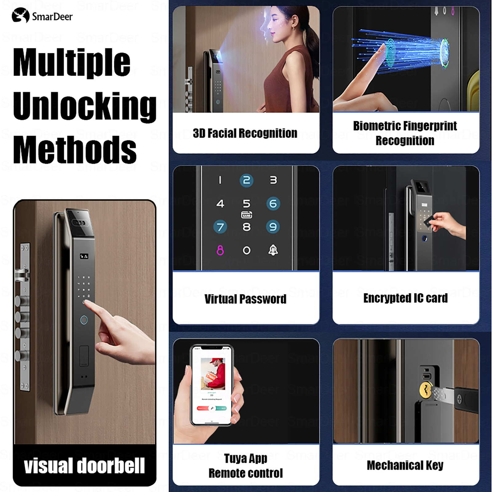 SmaerDeer Smart lock with Came - Smart Home Battery Camera 리뷰 및 가격