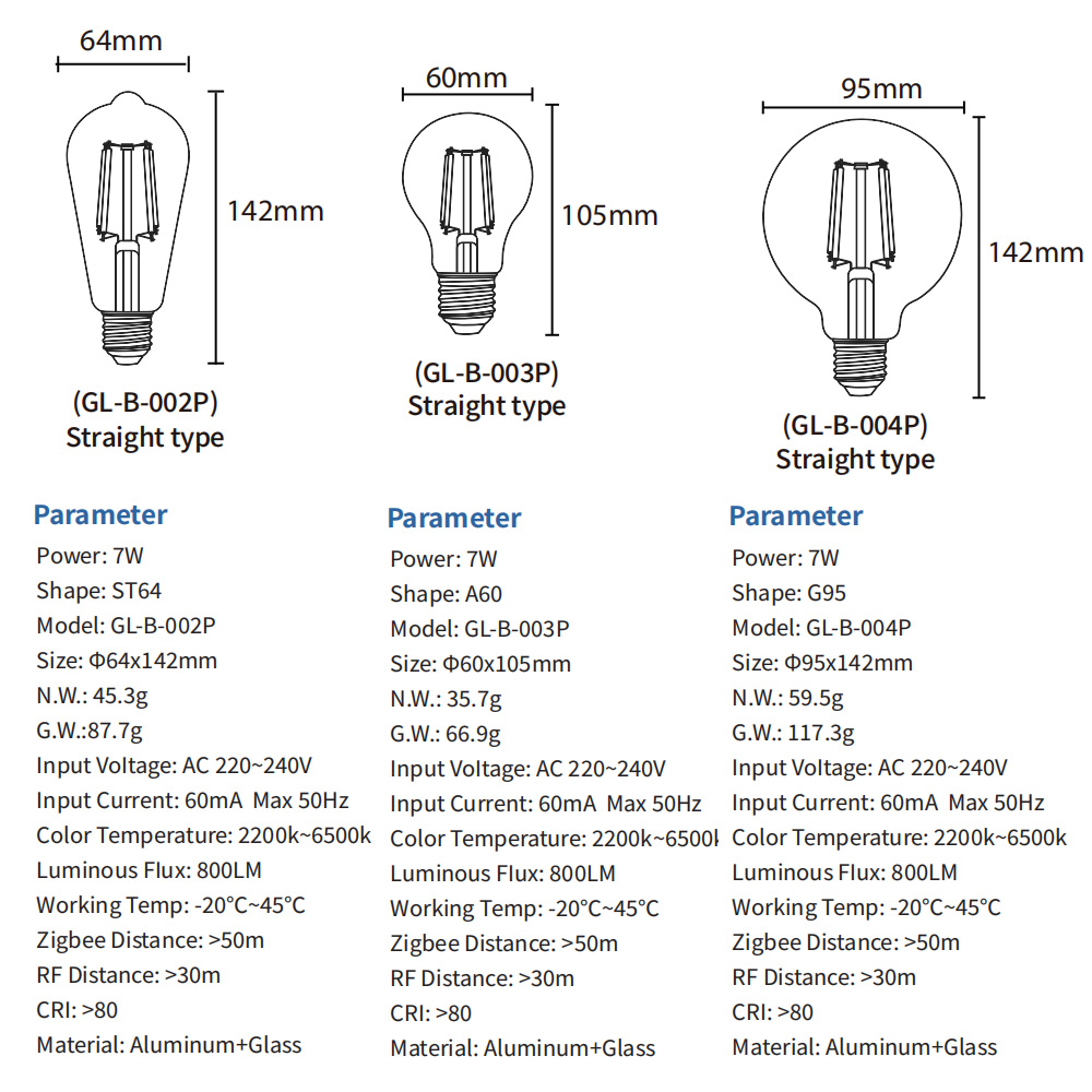 5ZIGBEE 3.0 Smart Home Gledopt - Smart Home Interior 리뷰 및 가격