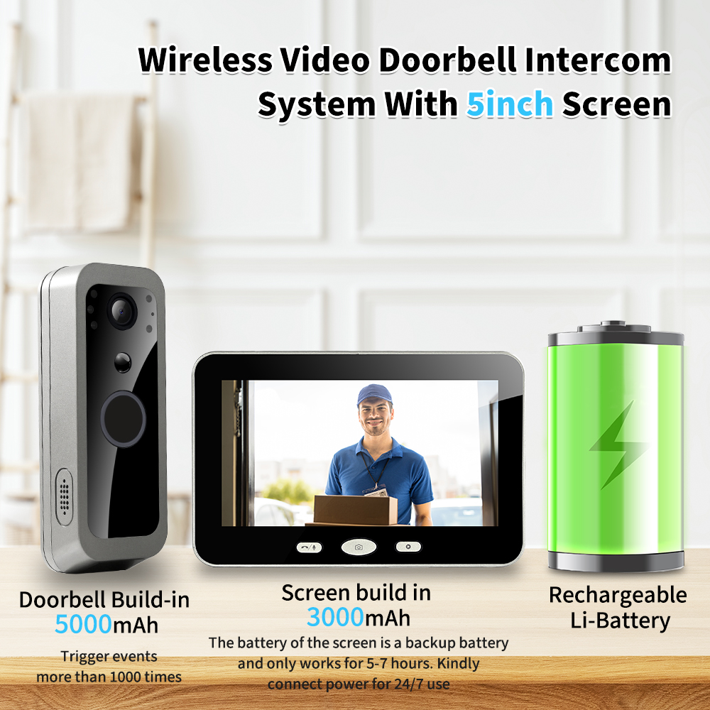 3MP Tuya SmartLife Wireless Ou - Smart Home Battery Camera 리뷰 및 가격