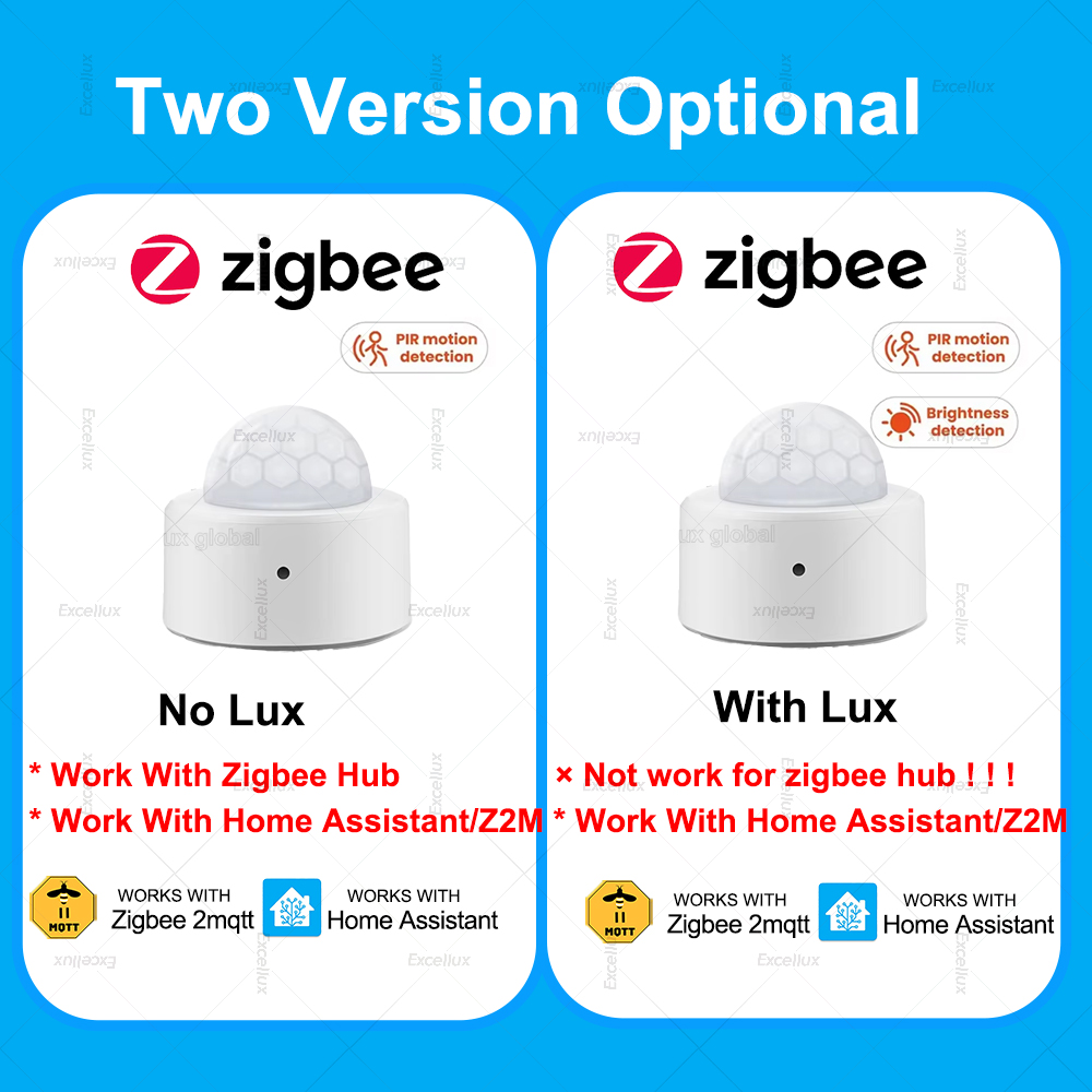 ZigBee PIR Motion Sensor Mini  - Smart Home Sistem 리뷰 및 가격