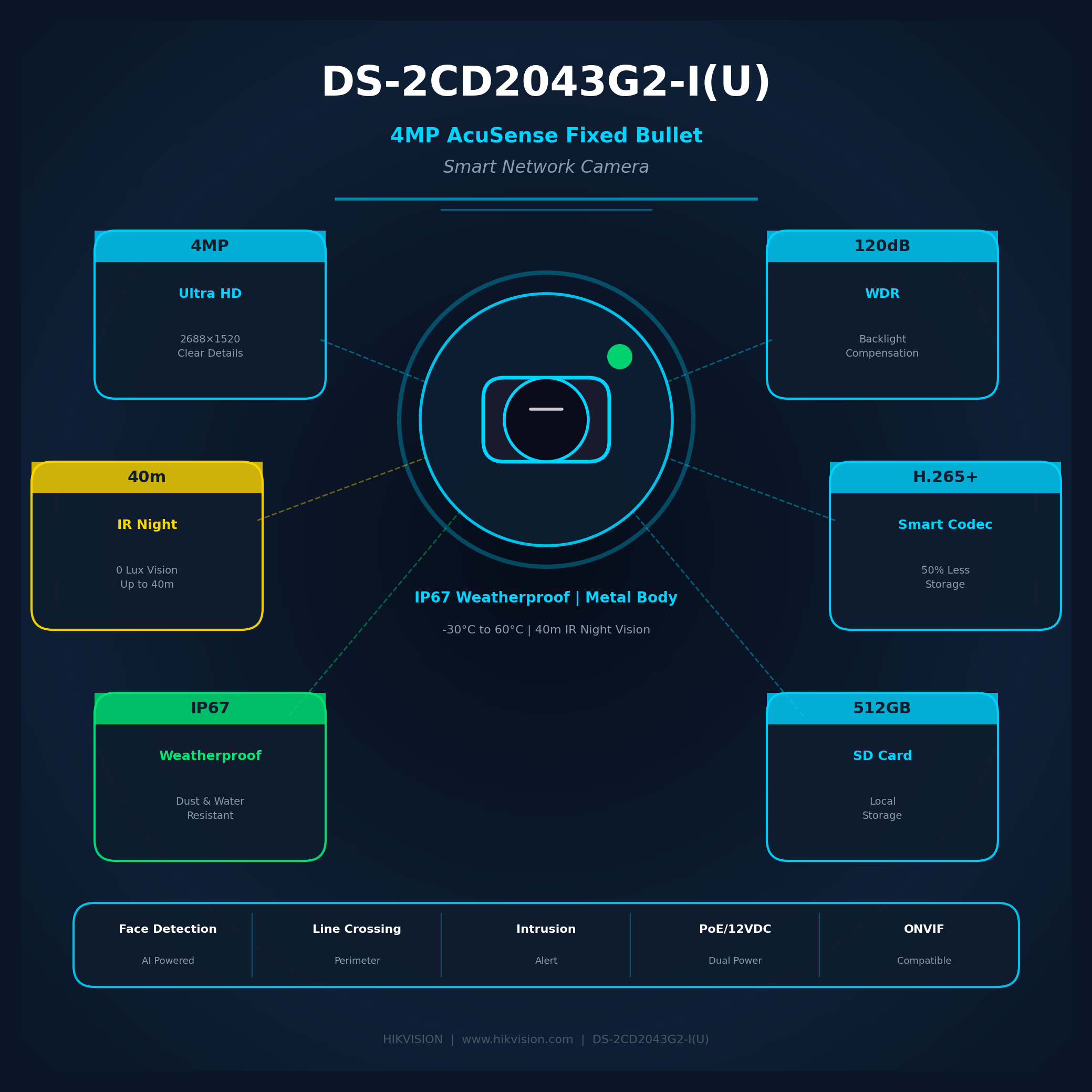 Hikvision 4MP Camera Support A - Smart Home Hikvision 리뷰 및 가격