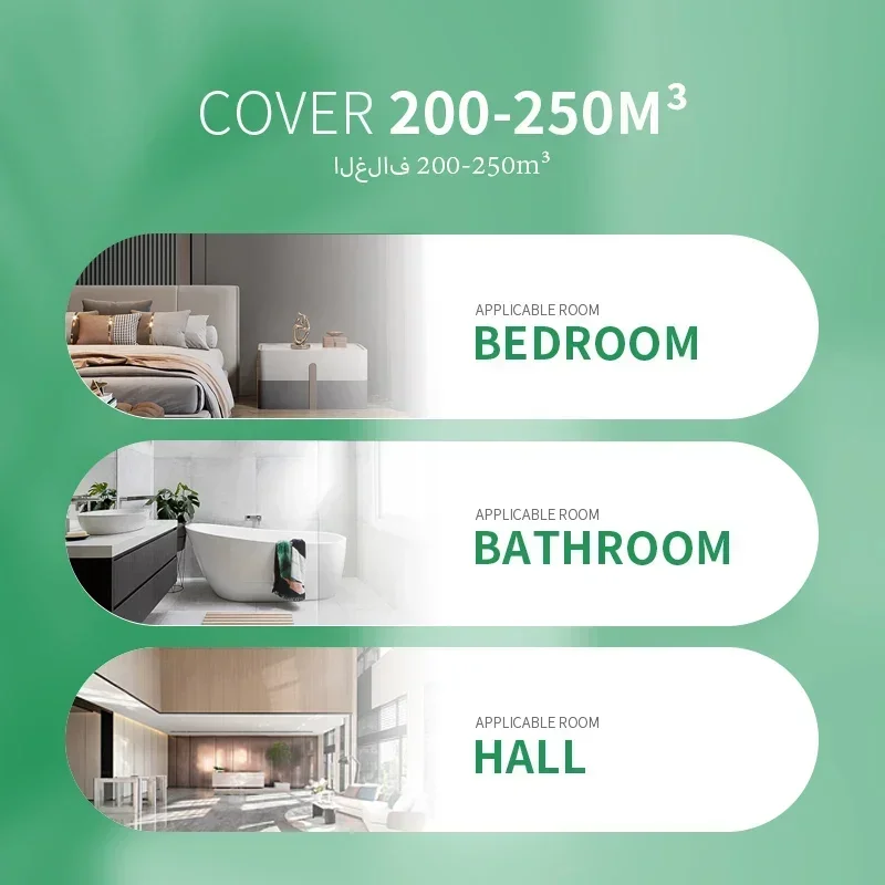 Namste 250m³ Smart Essential O - Smart Home Sistem 리뷰 및 가격