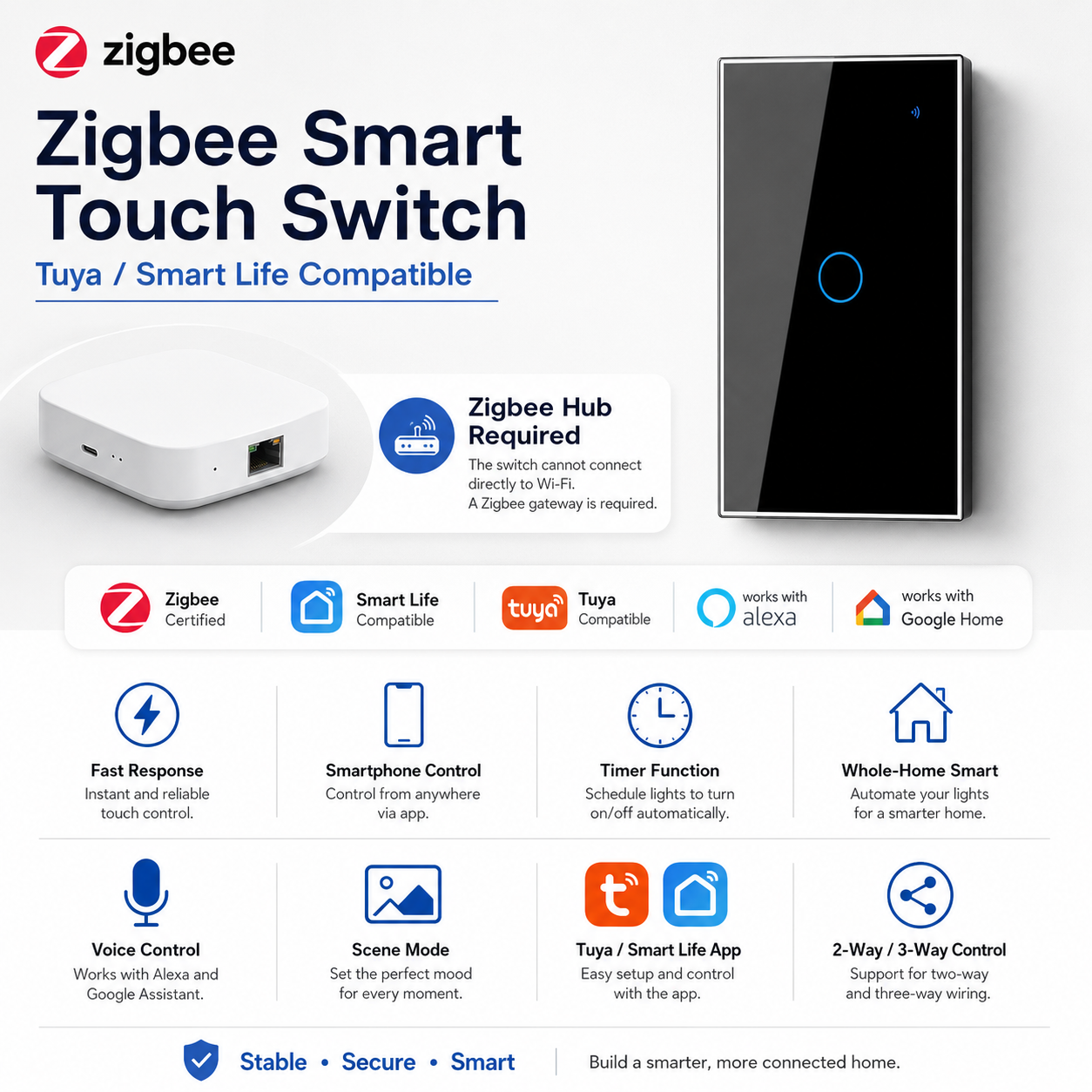 Melery Zigbee Smart Light Swit - Smart Home Moes 리뷰 및 가격