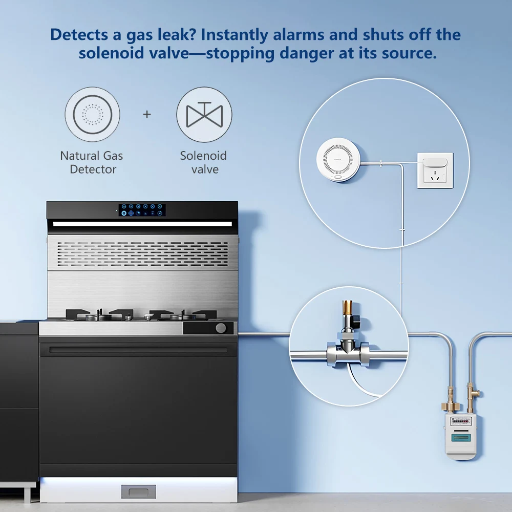 Aqara Natural Gas Detector Sma - Smart Home Zestaw 리뷰 및 가격