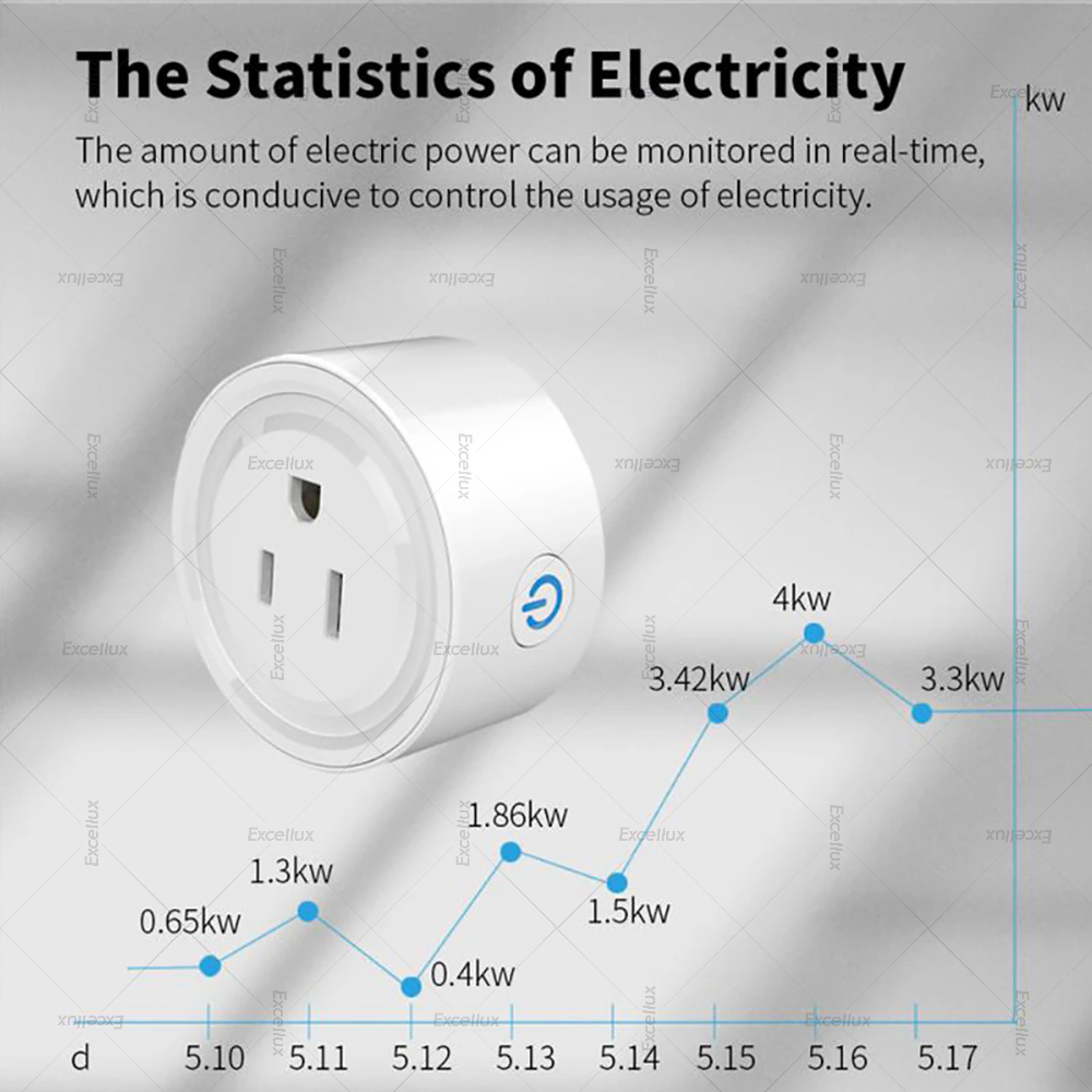 16A Tuya Smart WiFi Plug US St - Smart Home Japan 리뷰 및 가격