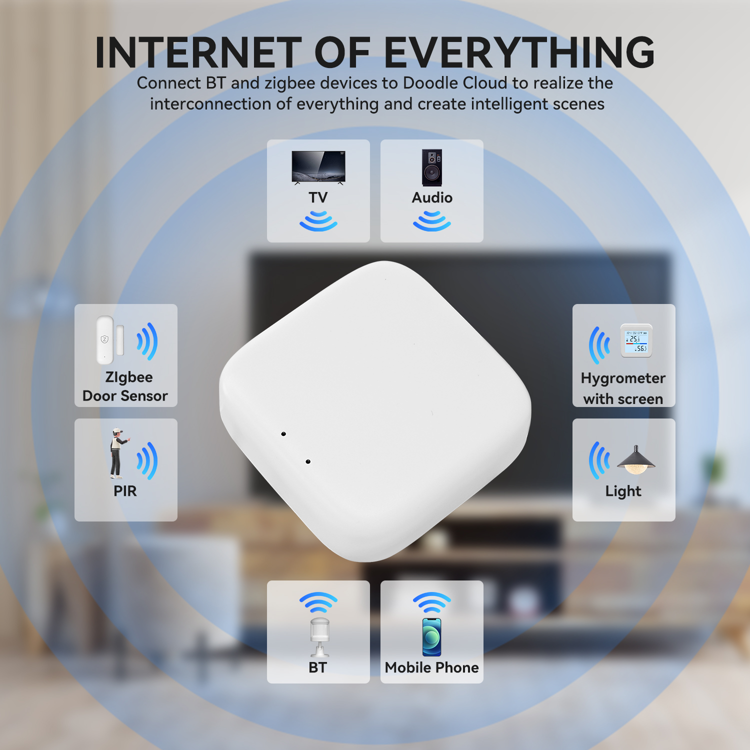 Zigbee Gateway Tuya Devices Bl - Smart Home Dashboard 리뷰 및 가격