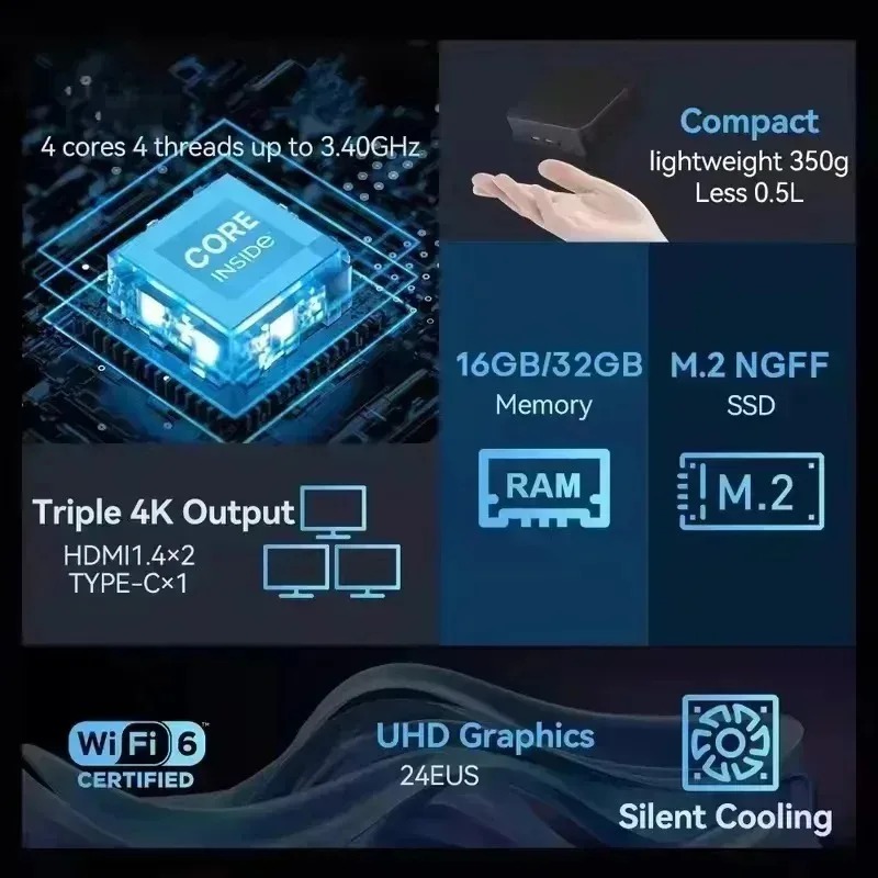 New Intel Core N150 Windows 11 - Smart Home For Pc 리뷰 및 가격