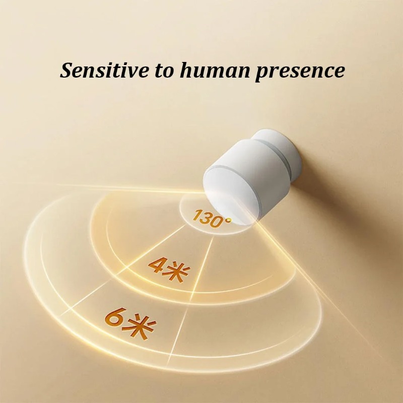 Xiaomi Human Presence Sensor B - Smart Home Zestaw 리뷰 및 가격