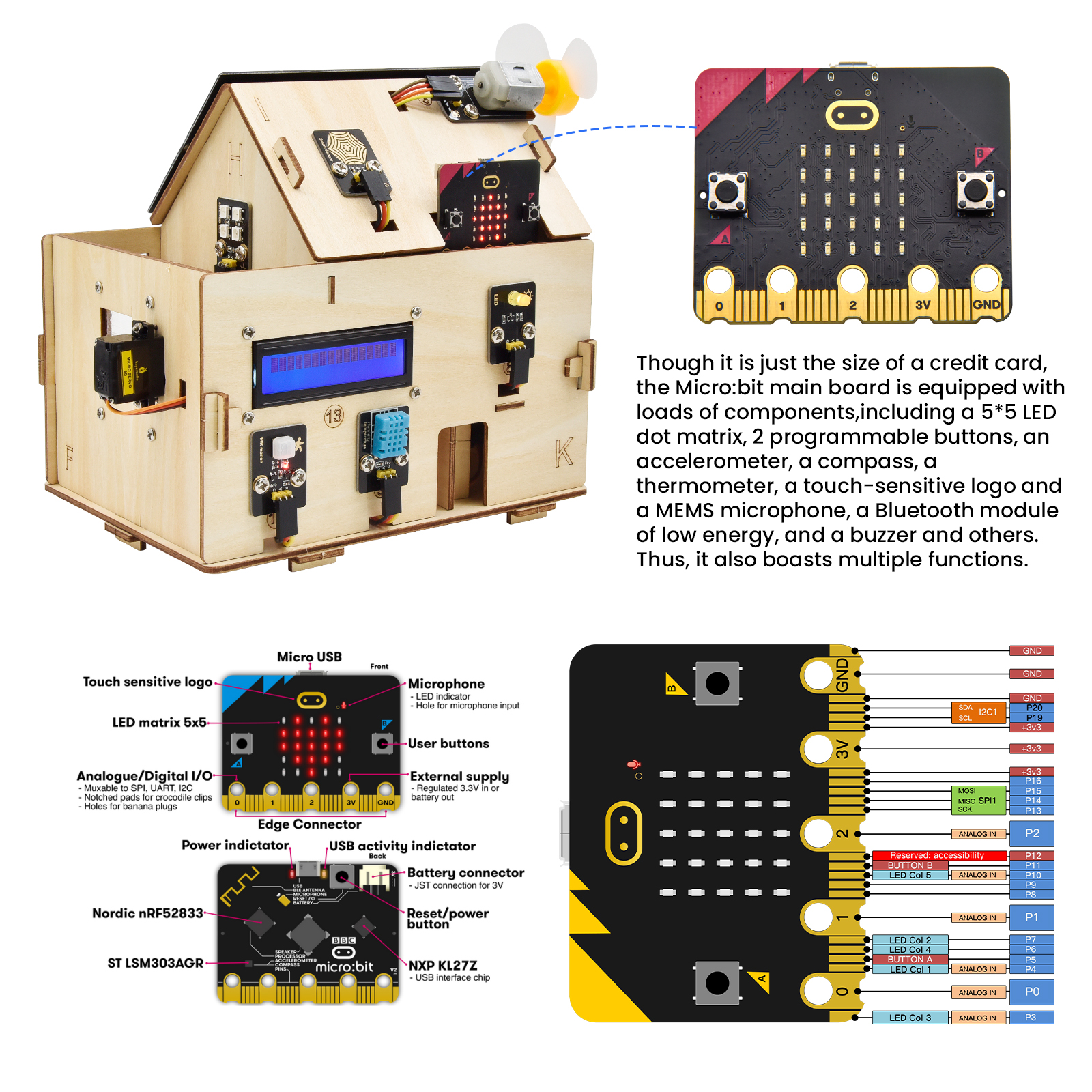 Kidsbits Keyestudio Microbit V - Smart Home Micro Bit 리뷰 및 가격