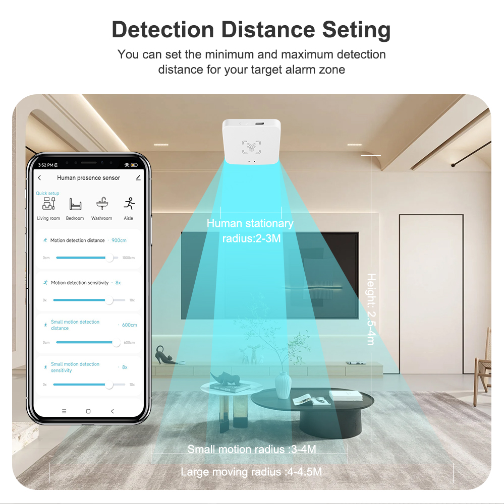 Tuya WiFi/ Zigbee Smart Human  - Smart Home Sistem 리뷰 및 가격