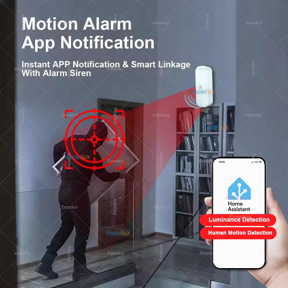 Smart ZigBee Motion Sensor Rad - Smart Home Sistem 리뷰 및 가격