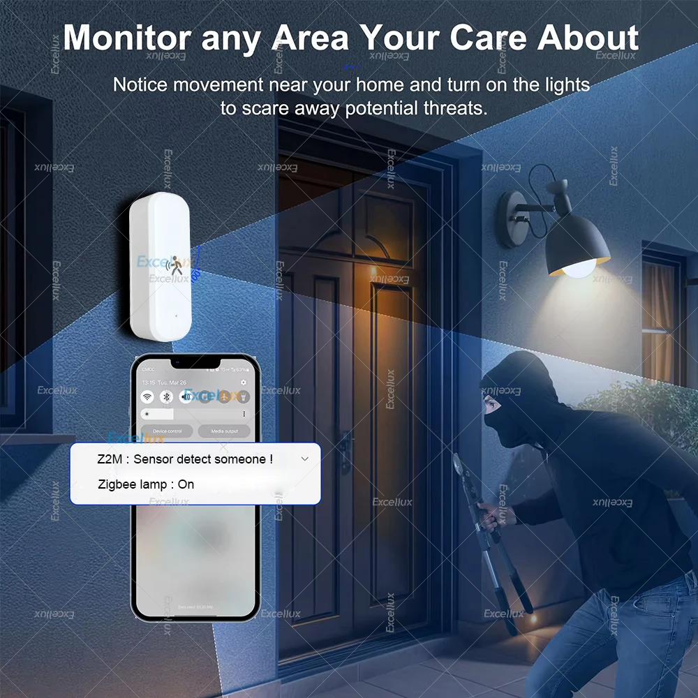 Smart ZigBee Motion Sensor Rad - Smart Home Sistem 리뷰 및 가격