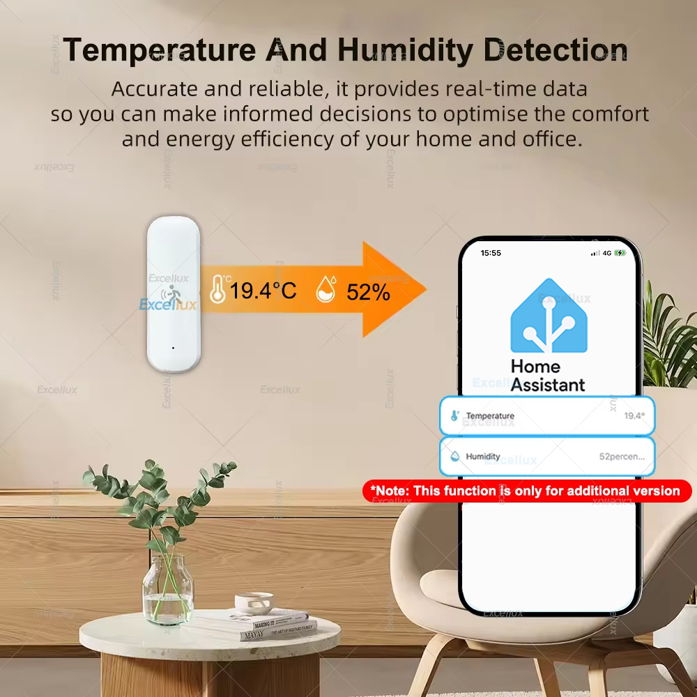 Smart ZigBee Motion Sensor Rad - Smart Home Sistem 리뷰 및 가격