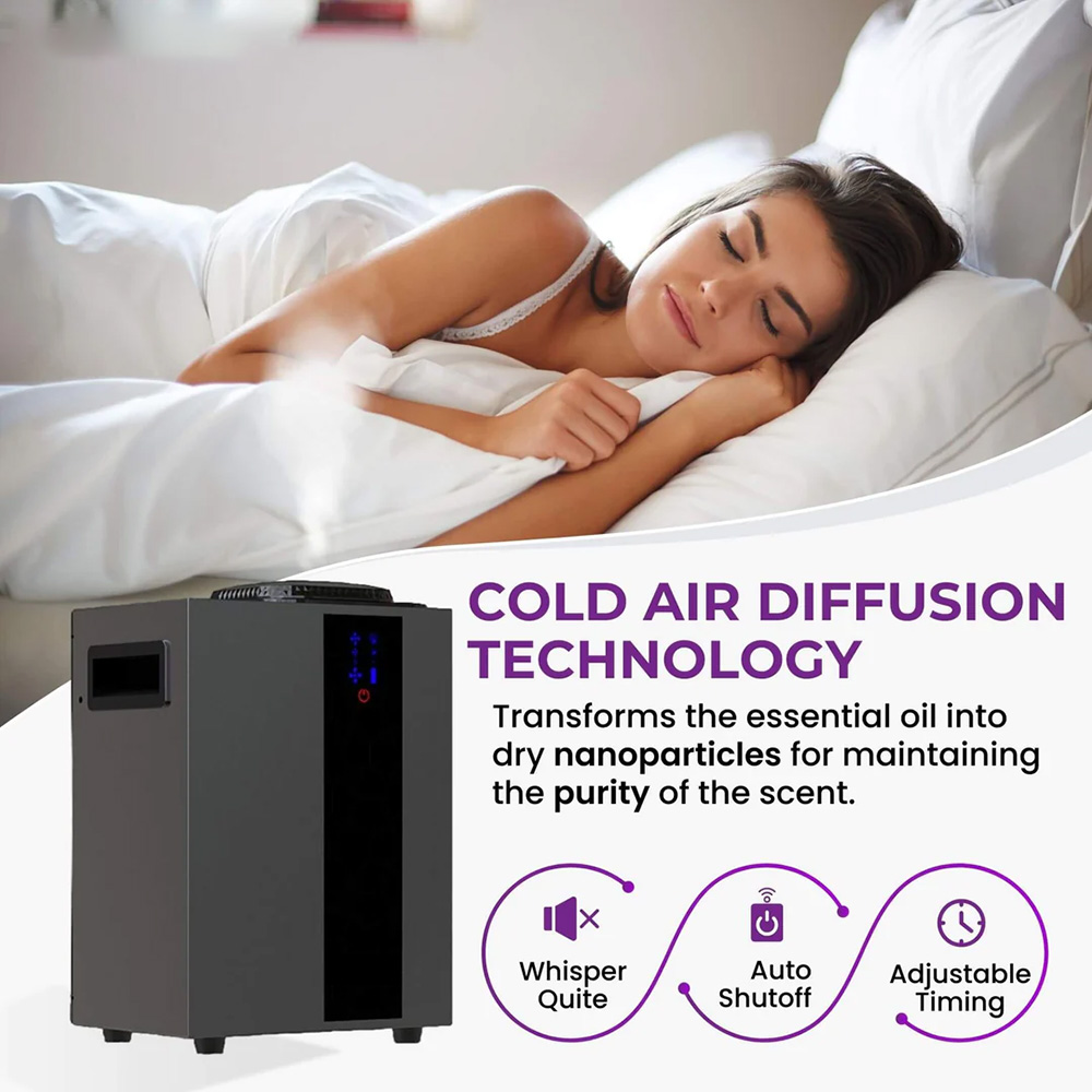 NAMSTE 4000m³ HVAC System Arom - Smart Home Sistem 리뷰 및 가격
