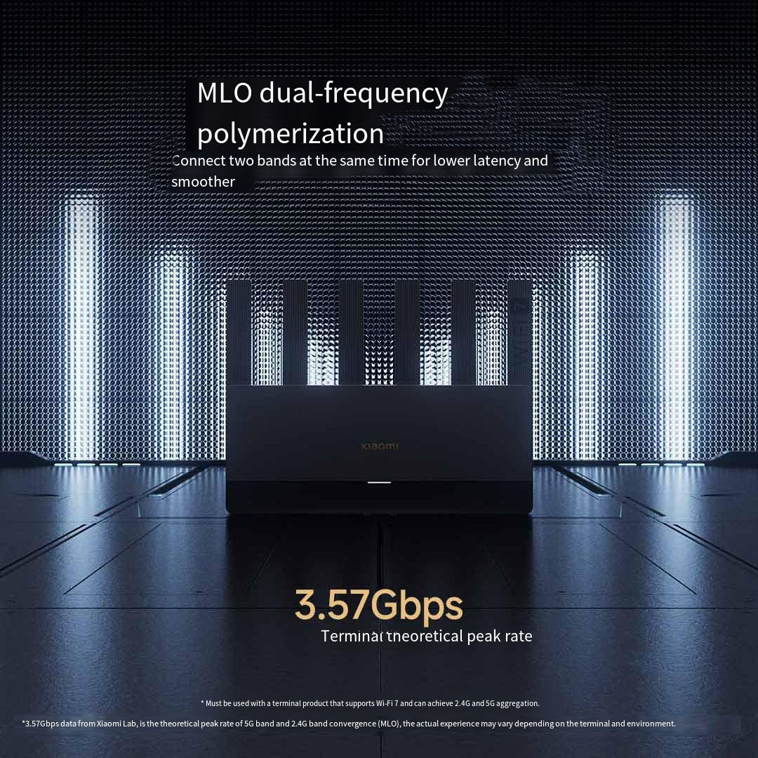 Xiaomi Mijia Router BE6500 WiF - Smart Home Zestaw 리뷰 및 가격