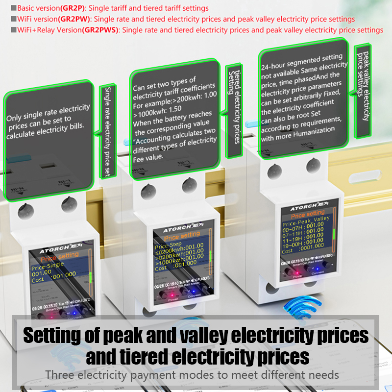 ‌GR2PWS Tuya WiFi Smart Din Ra - Smart Home Energy App 리뷰 및 가격