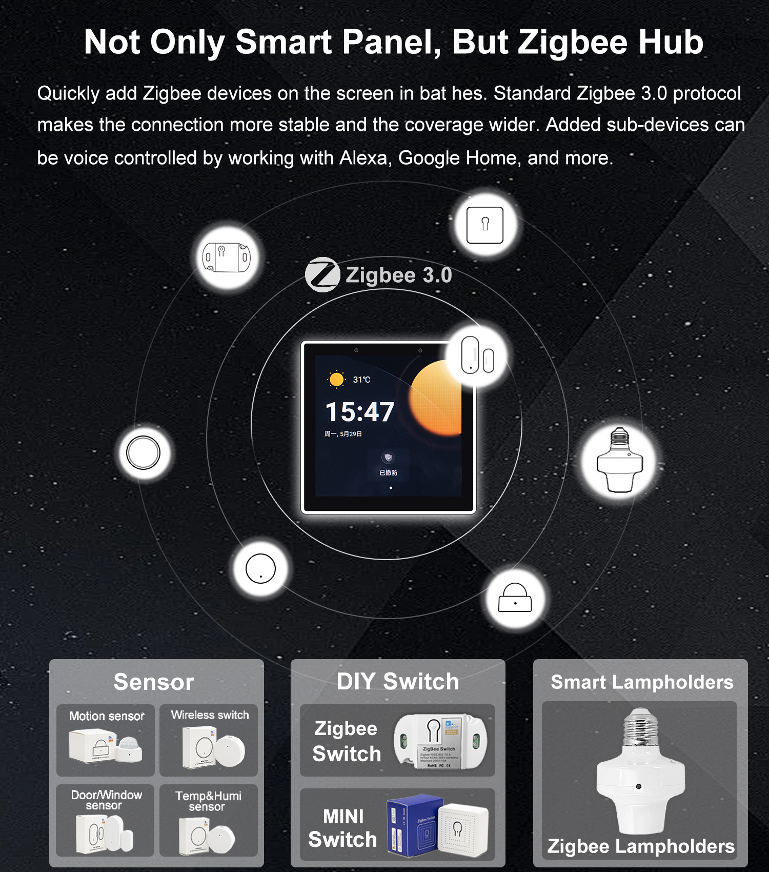 EWeLink Zigbee Gateway Home As - Smart Home Dashboard 리뷰 및 가격