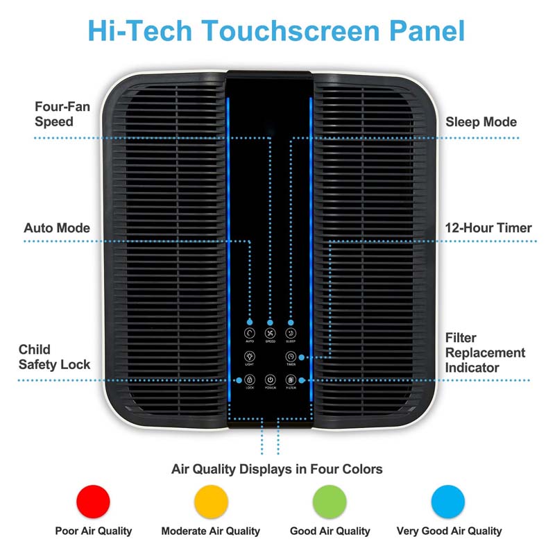 Smart Air Purifier for Bigger  - Smart Air Purifier 리뷰 및 가격