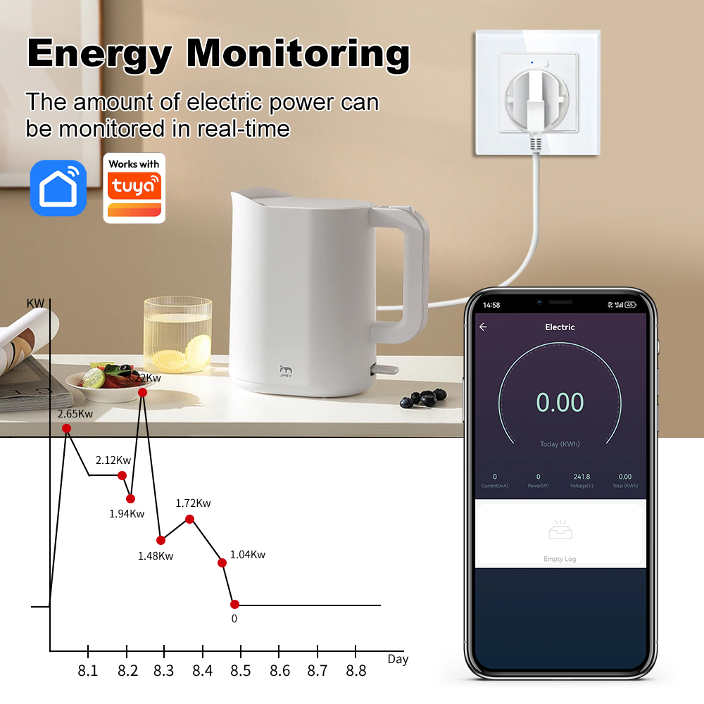 MANHOT WiFi Smart EU Wall Sock - Smart Home Energy App 리뷰 및 가격