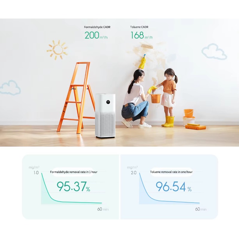 Smart Air Purifier 4 Pro Smart - Smart Air Purifier 리뷰 및 가격