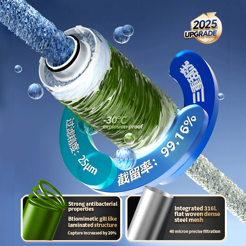 BORVA High Flow Rate Smart Hom - Smart Home Zestaw 리뷰 및 가격