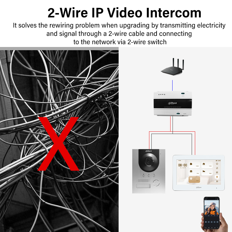 Dahua 2-Wire WiFi Indoor Monit - Wifi Doorbell Camera 리뷰 및 가격