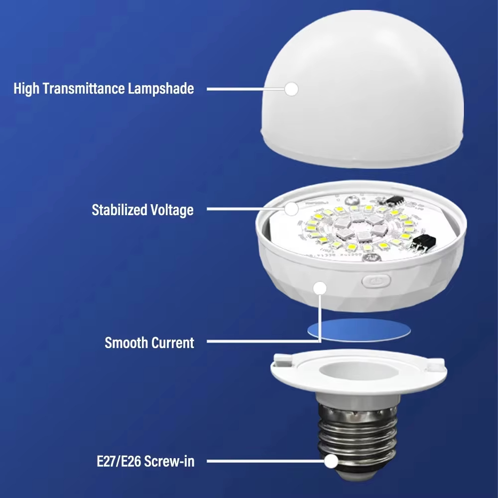 E27 RGB LED Light Bulb 5V USB  - Smart Home Japan 리뷰 및 가격