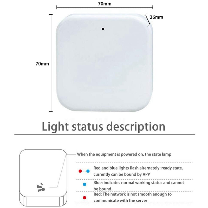 G2 TTLOCK Gateway G3 G3P G4 Bl - Smart Home Simulation 리뷰 및 가격