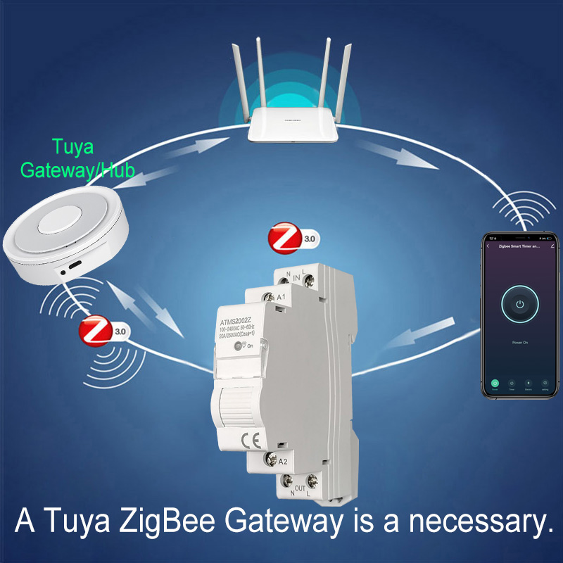 Smart Life ZigBee 20A Din Rail - Smart Home Energy App 리뷰 및 가격