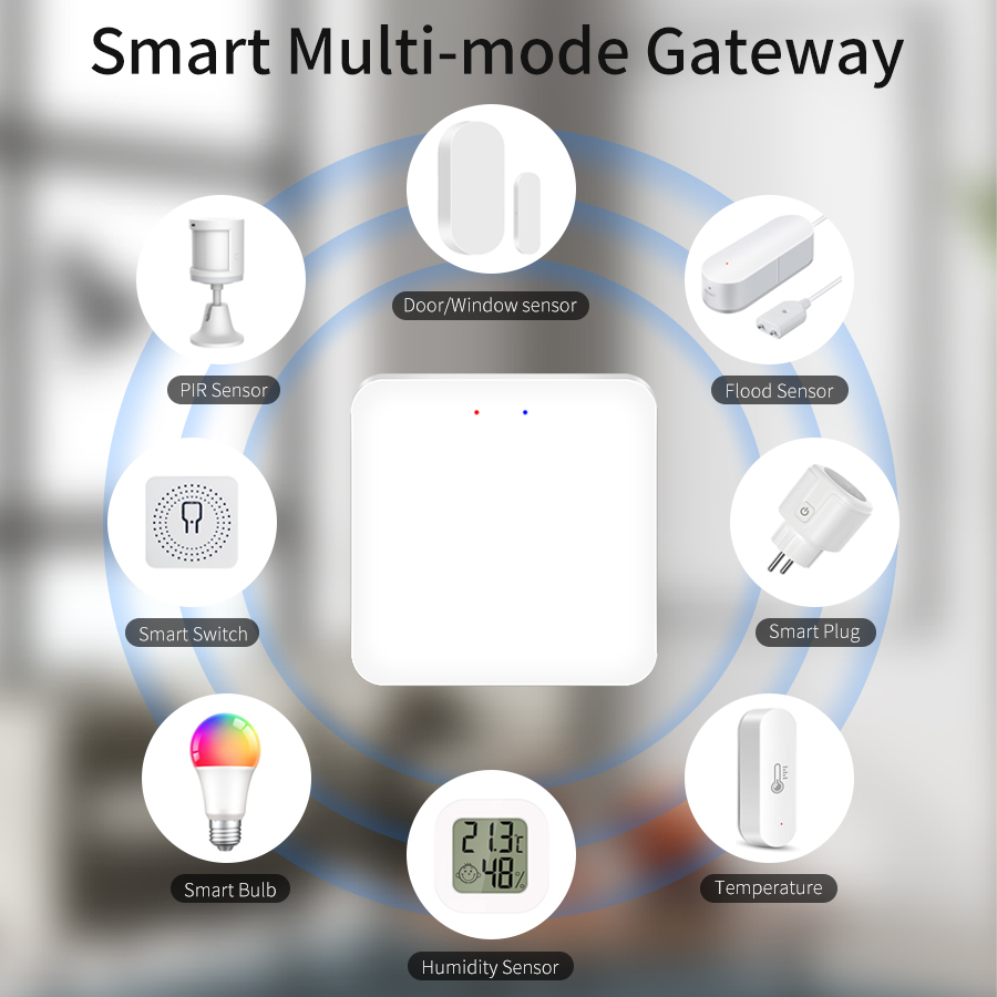 Tuya Smart Multi Mode Gateway  - Smart Home Dashboard 리뷰 및 가격
