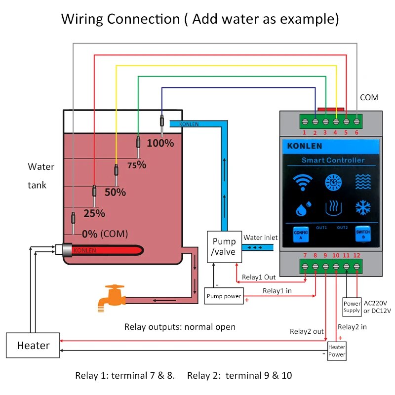 KONLEN Tuya Water Level Sensor - Wifi Water Leak Detector 리뷰 및 가격