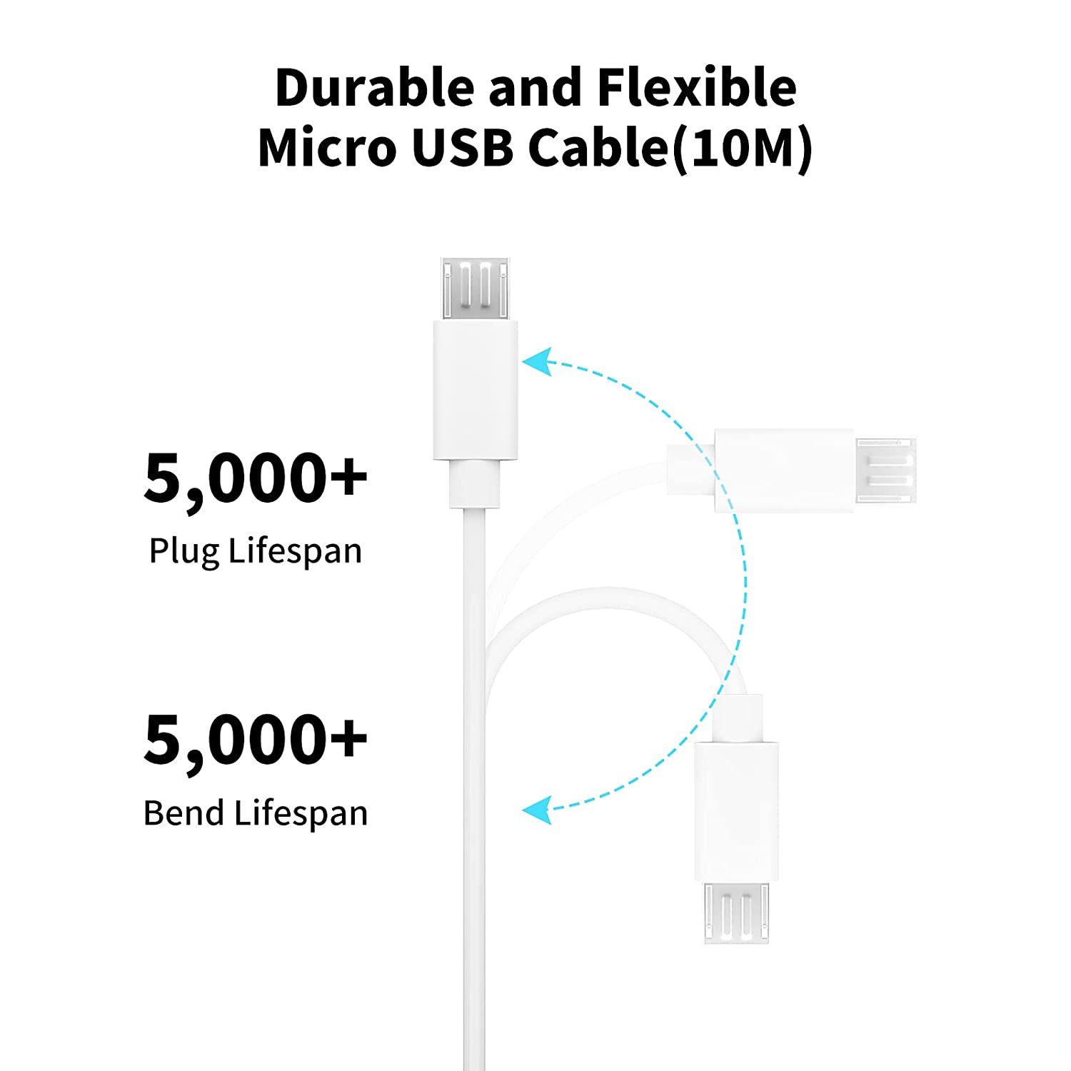 3~13m Micro USB Extension Cabl - Smart Home Zestaw 리뷰 및 가격