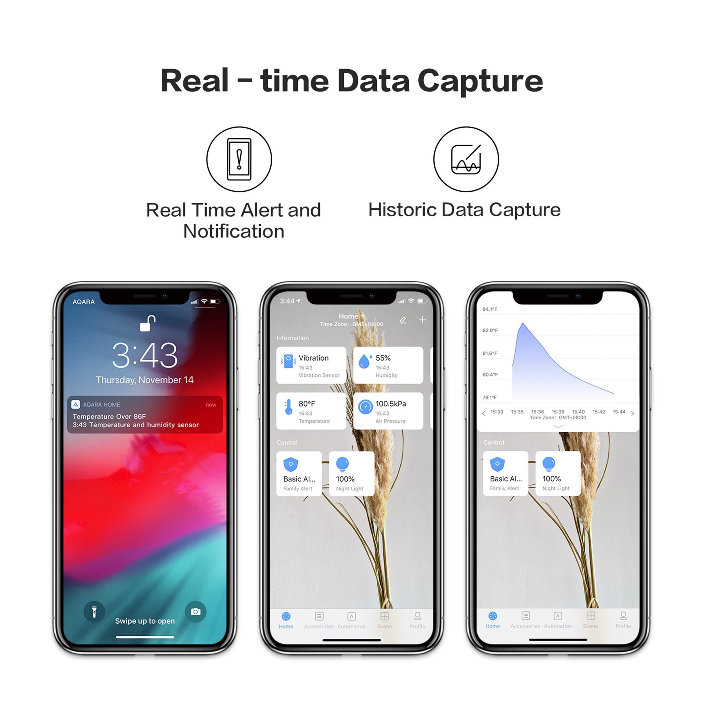 Aqara Water Immersing Sensor Z - Smart Home Zestaw 리뷰 및 가격