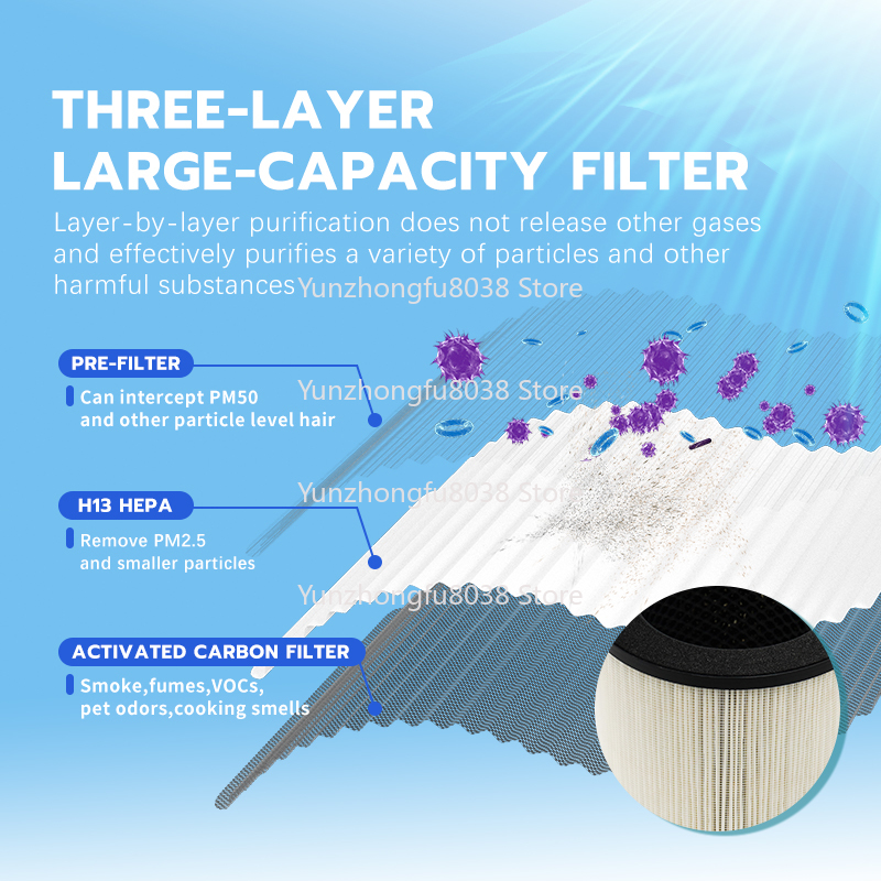 Portable Home Smart Air Purifi - Smart Air Purifier 리뷰 및 가격