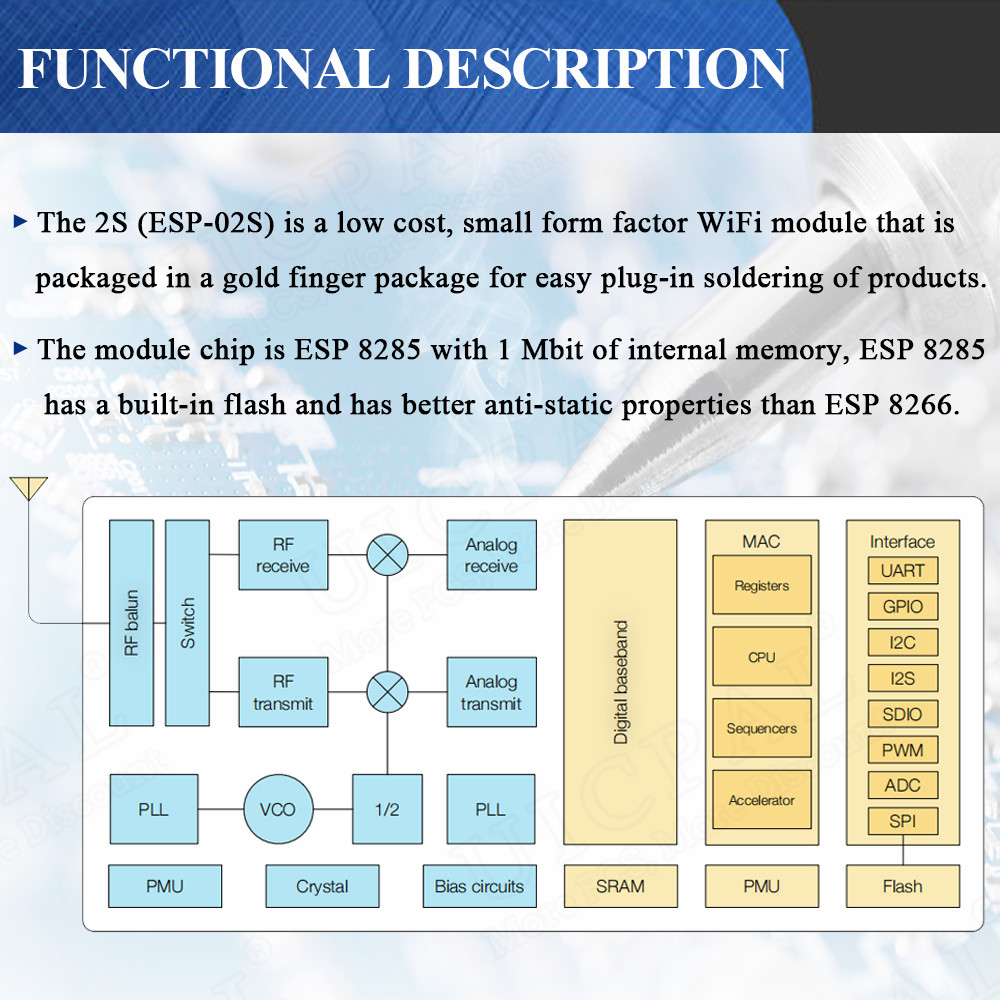 ESP-02S Serial Wireless 2.4G W - Smart Home Esp8266 리뷰 및 가격