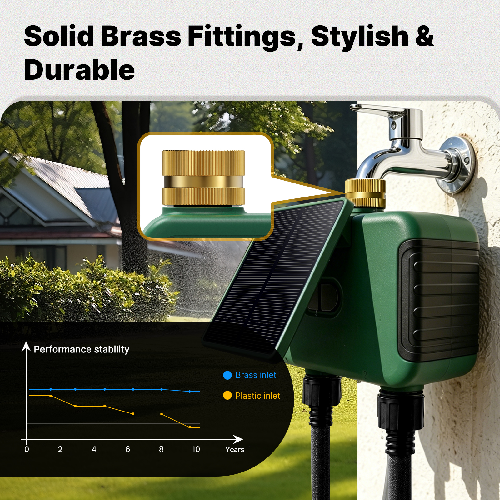 MOES Tuya WiFi Smart Solar Dua - Smart Home Moes 리뷰 및 가격