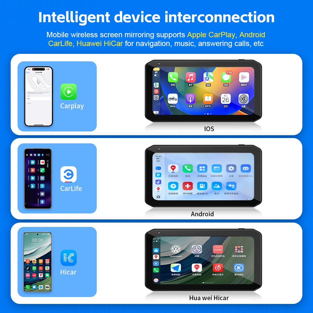 6.25 inch Carplay Motorcycle D - Smart Home For Pc 리뷰 및 가격