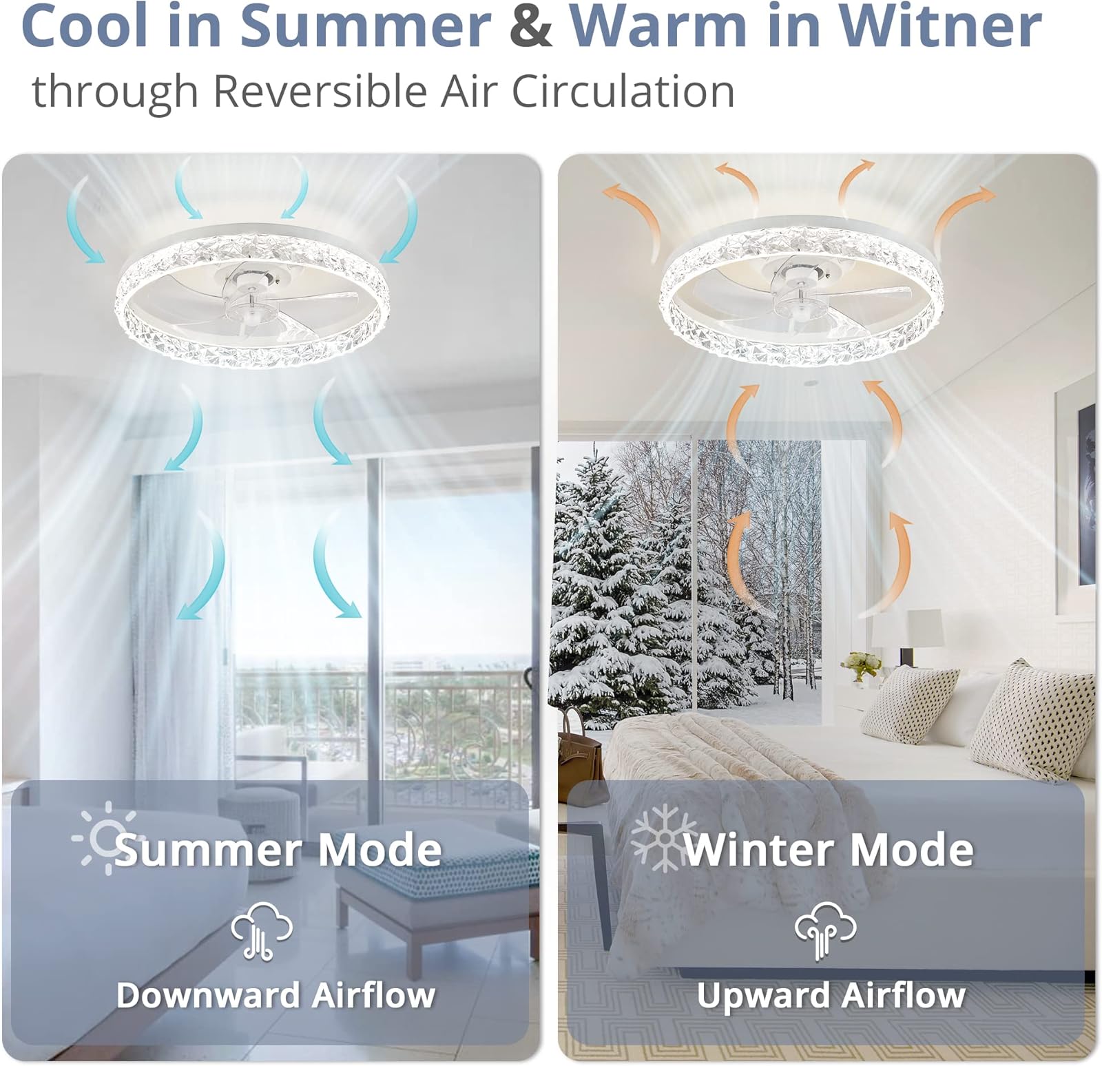 Modern LED Ceiling Fan Lmap Re - Smart Home Interior 리뷰 및 가격