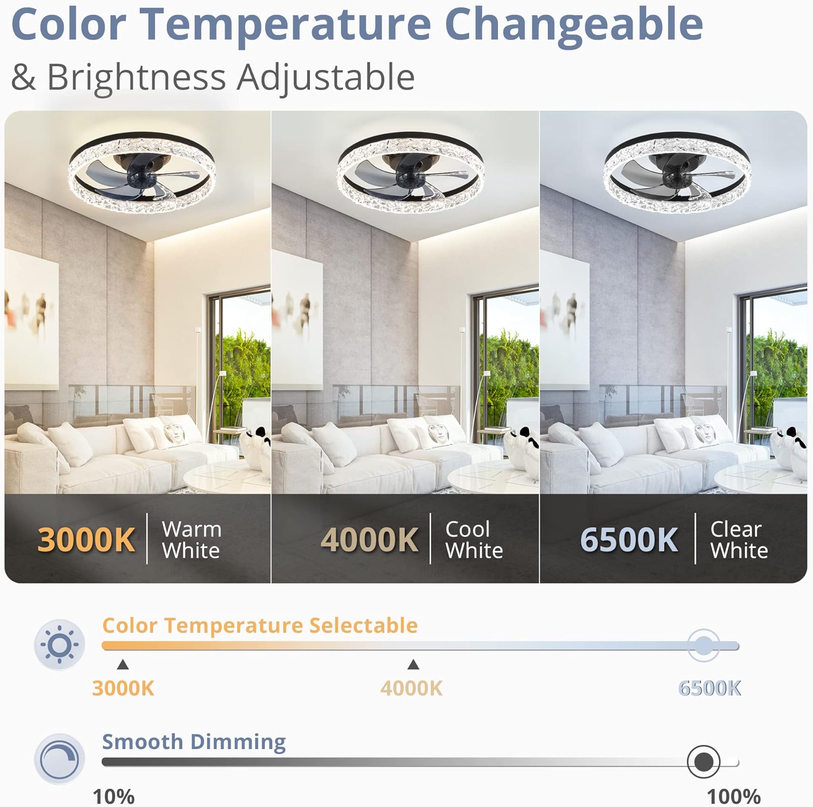 Modern LED Ceiling Fan Lmap Re - Smart Home Interior 리뷰 및 가격