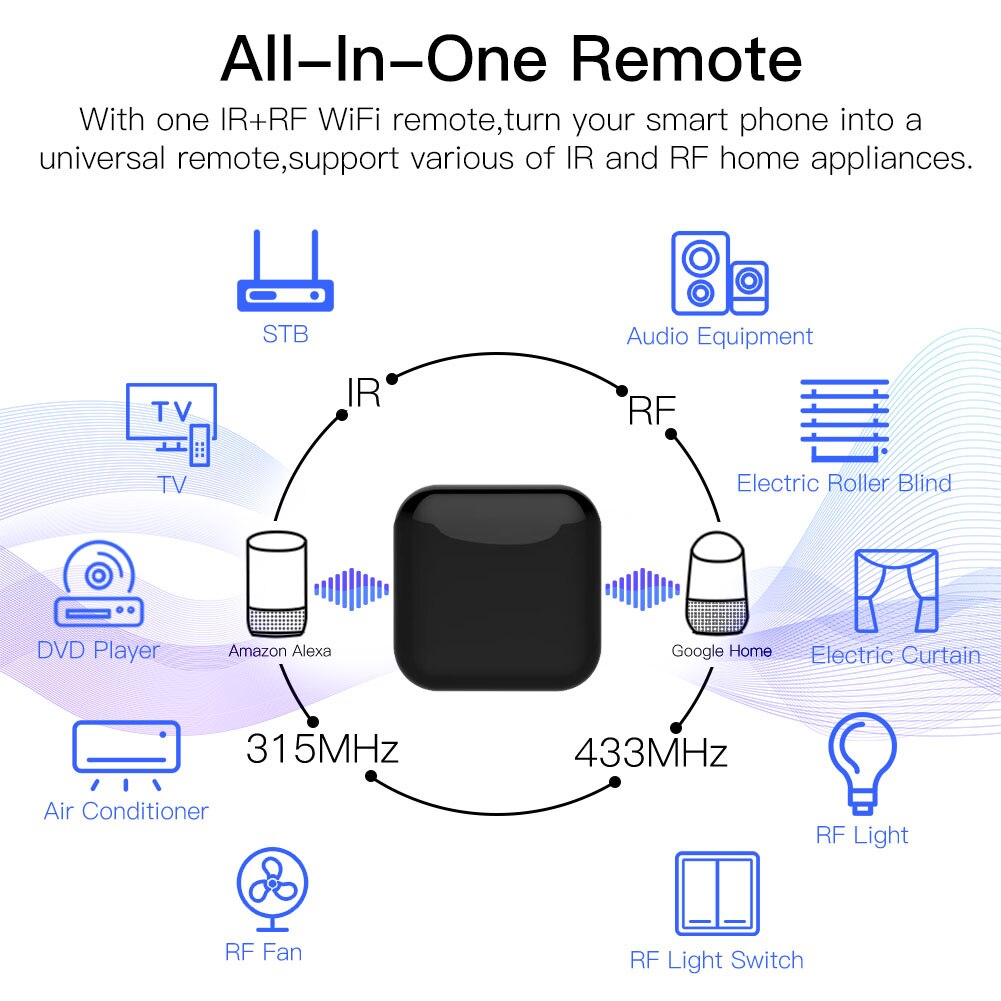 MOES Tuya WiFi IR RF Remote fo - Smart Home Sistem 리뷰 및 가격