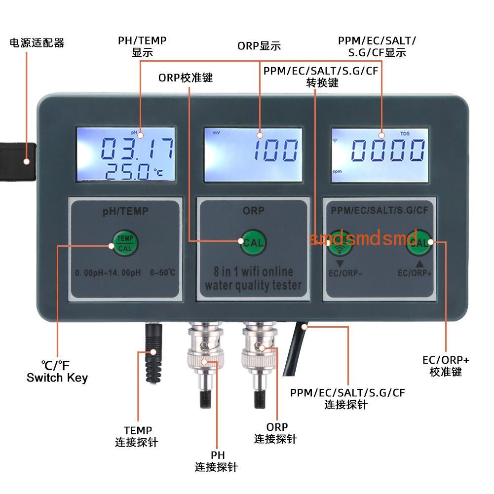 WiFi 8-in-1 Online Water Quali - Homesmart Online 리뷰 및 가격