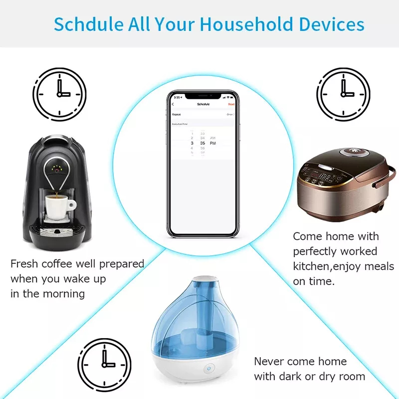 WiFi/Zigbee 3.0 Smart Socket E - Smart Home Energy App 리뷰 및 가격
